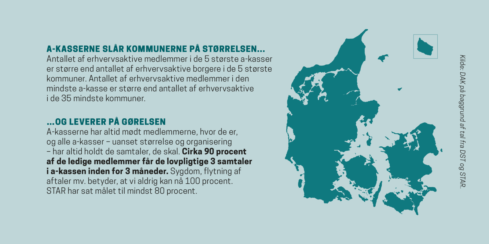 Grafik om kommuner og a-kasser